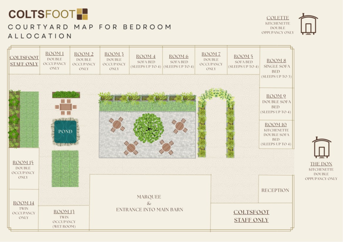 Room map